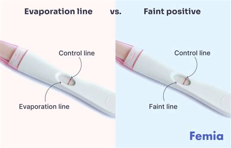 Evaporation Line Vs Faint Positive How To Tell The Difference Femia