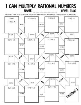 Multiplying Rational Numbers Multiplying Negative Decimals