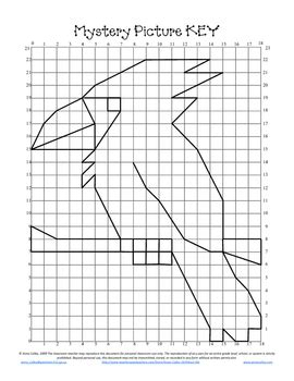 Mystery Free Printable Coordinate Graphing Pictures Workshee