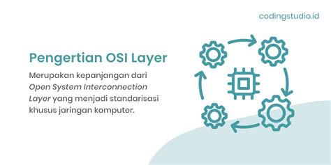 OSI Layer Adalah Pengertian Sejarah Dan Cara Kerjanya