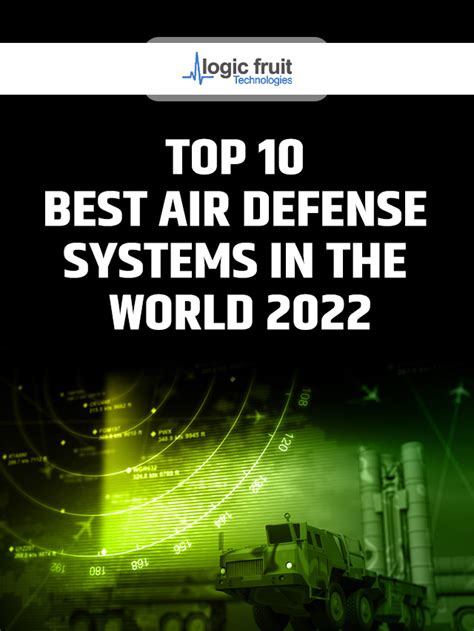 Top Air Defence Systems In World Logic Fruit Technologies