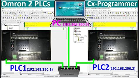 Omron 2 PLCs Connect With Cx Programmer PLC Training PLC Tutorial