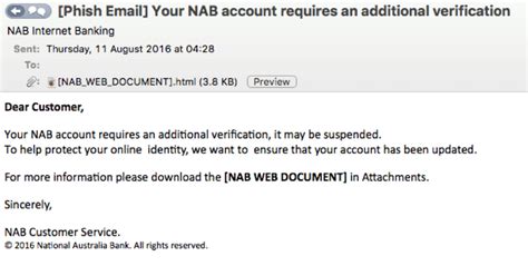 How Nab Phishing Email Attacks Work Au Proofpoint Au