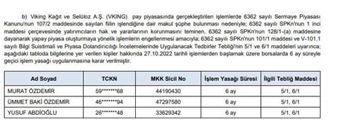 SPK dan 2 hissede 18 kişiye işlem yasağı geldi