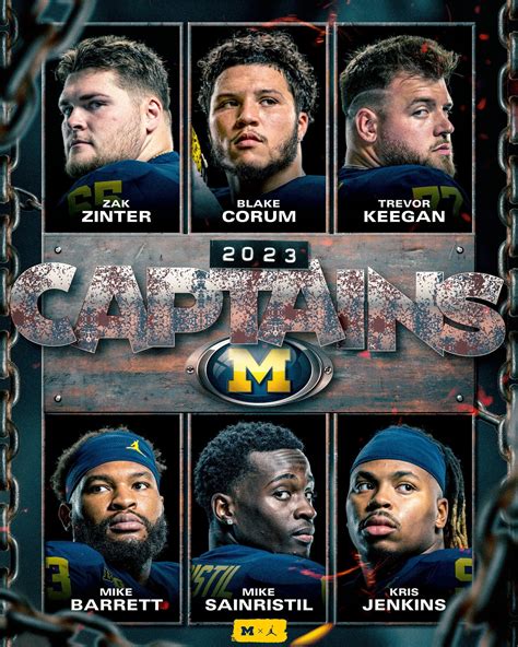 Michigan Announces 2023 Captains : r/MichiganWolverines