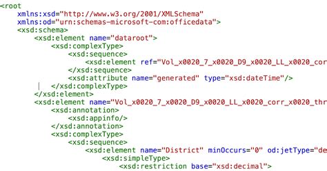 How To Convert XML To Dataframe Using Xlm2 Rob Wiederstein A Blog