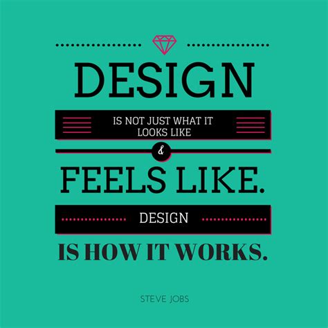 STEVE-JOBS-QUOTES-DESIGN-IS-NOT-JUST-WHAT-IT-LOOKS-LIKE, relatable ...