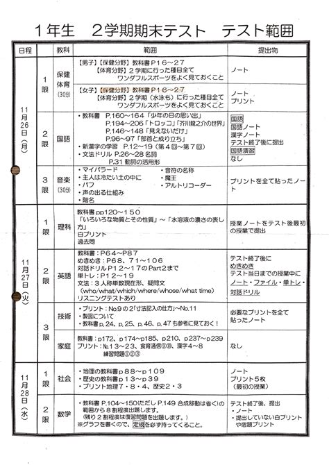 【試験範囲】中1期末テスト（住ノ江中） あおい塾