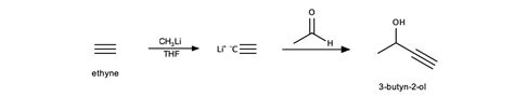 3 Butyn 2 Ol Is An Important Raw Material In The Pharmaceuti Quizlet