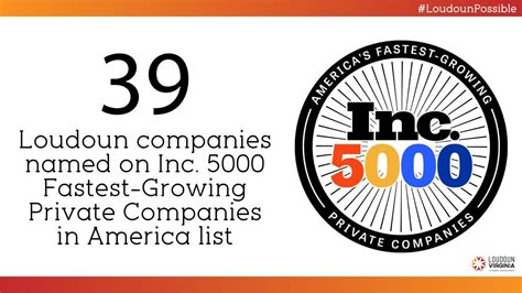 39 Loudoun Companies Named To The Inc 5000 List For 2023 Loudoun