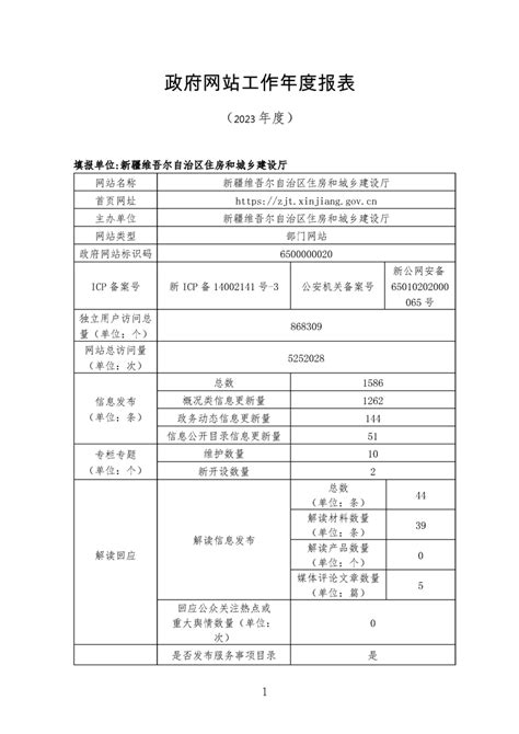 自治区住房和城乡建设厅2023年度政府网站工作年度报表 政府信息公开年报 新疆维吾尔自治区住房和城乡建设厅