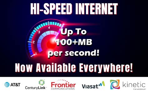 High Speed Internet For Everyone, Everywhere - The Solid Signal Blog