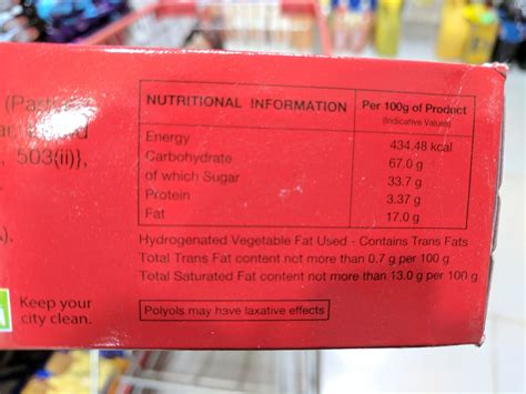 Why our kids should stay away from Lotte Choco Pie? ~ Anuradha Sridharan