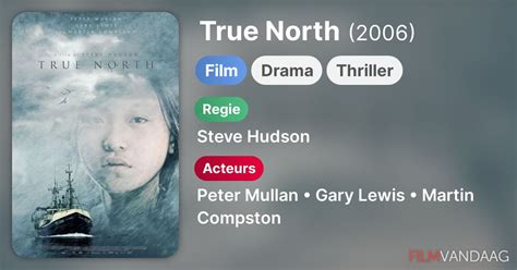 True North Film Filmvandaag Nl