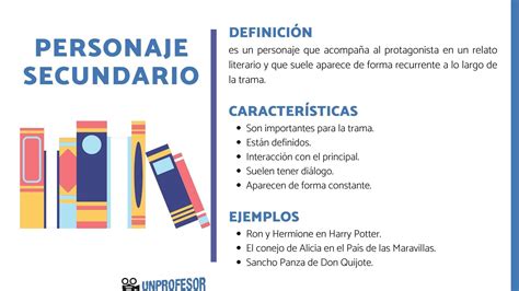 Cuales Son Los Personajes Principales Y Secundarios Del Libro Amando