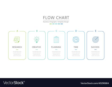 simple flow chart infographics royalty  vector image