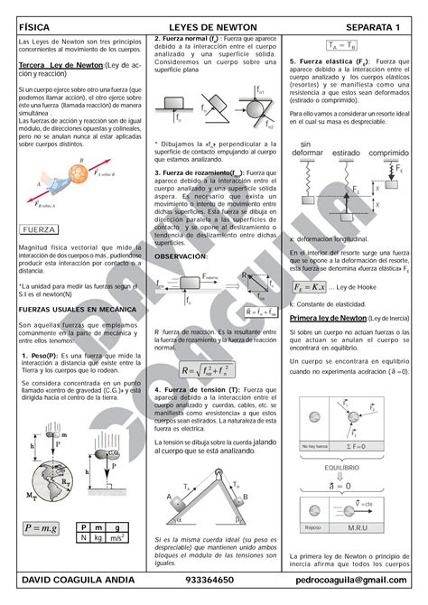 Test De Leyes