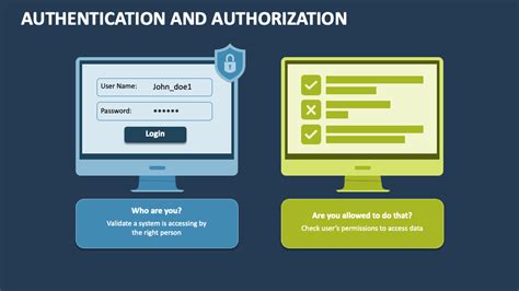 Authentication And Authorization Powerpoint Presentation Slides Ppt Template