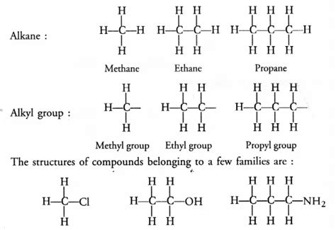 Calcium Chloride and Water Equation