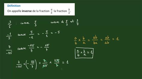 Inverse D Une Fraction Youtube