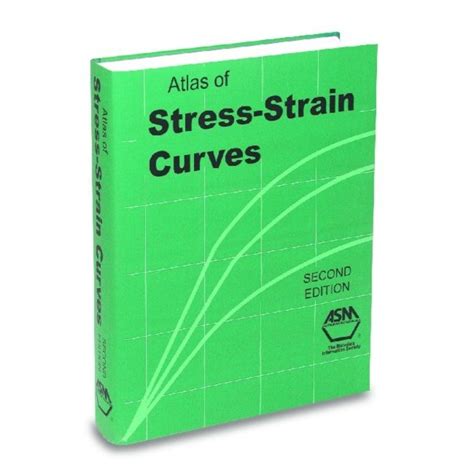 Atlas Of Stress Strain Curves Opracowanie Zbiorowe Książka W Empik