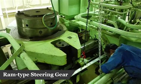 Guide to Ships Rudder and Steering Gear