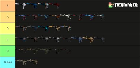 Cs Go All M A S Skins Tier List Community Rankings Tiermaker