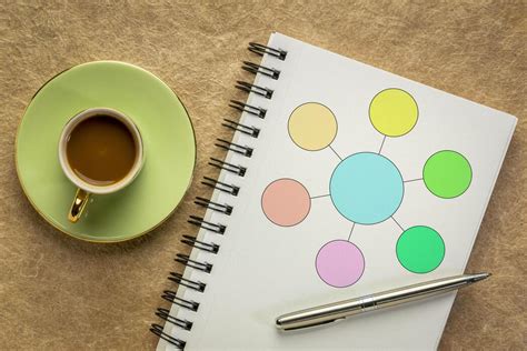 knowledge graph stock  images  backgrounds