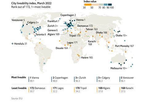 The World S Most Liveable Cities According To The Economist R Mapporn