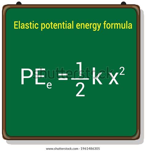 Elastic Potential Energy Formula Physics Stock Vector Royalty Free 1961486305 Shutterstock