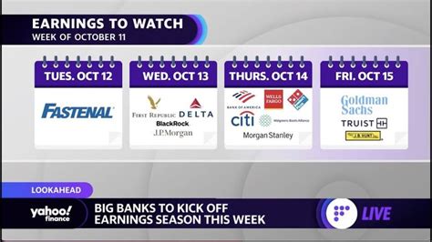 Big Banks Kick Off Q3 Earnings Season Heres What To Expect One