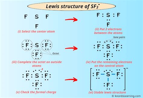 Lewis Structure Of Sf3 With 5 Simple Steps To Draw