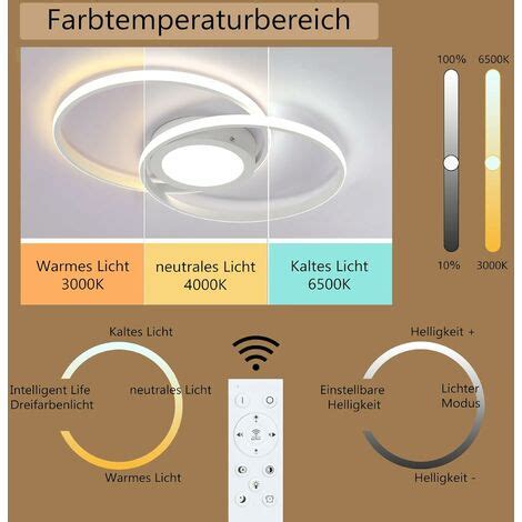 Zmh Plafonnier Led Cercles W Lampe De Salon Blanc Design Moderne