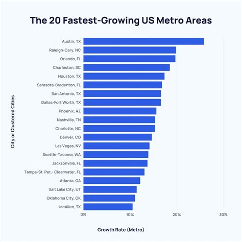 Ranking Metrópoles está entre os 10 sites mais lidos do verloop io