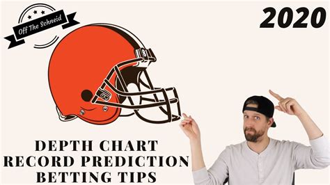 Ots 2020 Nfl Preview Series Cleveland Browns Roster Breakdown And