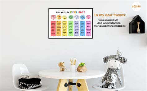 Uoyien Feelings Chart For Kids Mental Health Posters Help