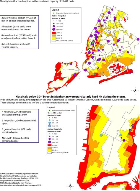 How Many Of The City’s Hospitals And Hospital Beds Were At Risk During Hurricane Sandy New