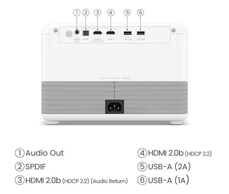 BenQ Unveils 4K LED Smart Projector - eTeknix