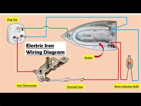 Electric Iron Circuit Diagram Iron Youtube