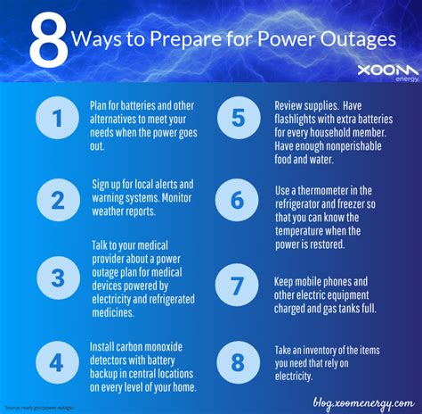 Be Prepared When The Power Goes Out The Wire By XOOM Energy