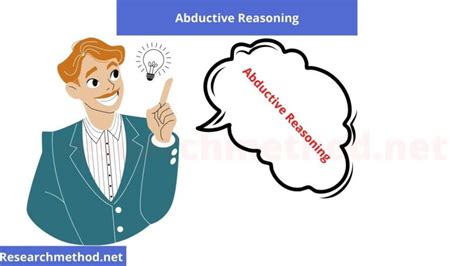 abductive reasoning definition types  examples