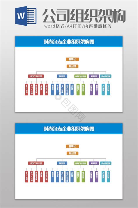 Word架构图模板大全 Word架构图模板图片 包图网