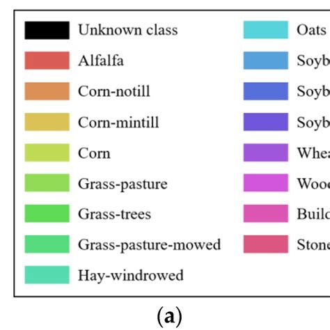 The Ground Truth Of Four Hrsis Datasets A Indian Pines B