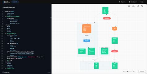 14 Data Modeling Tools For PostgreSQL DBMS Tools