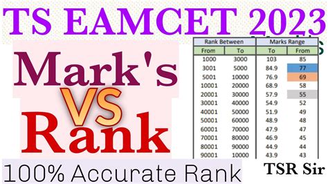 Ts Eamcet 2023 Marks Vs Rank Marks Vs Rank Eamcet 2023 Ts Ts Eamcet