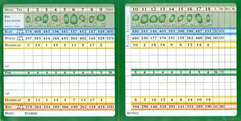 Eagle Creek Golf Club- Pine - Course Profile | Course Database