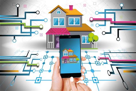 Real Estate And Property Management Technology Trends 2021 Coderus