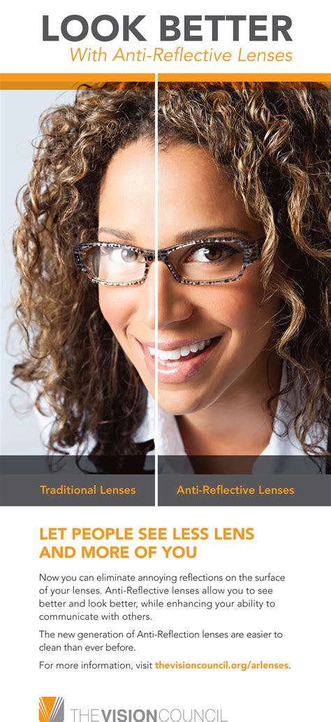 Anti Glare Anti Reflective Lenses By Your Vancouver Optometrist Perspective Optometry Dr