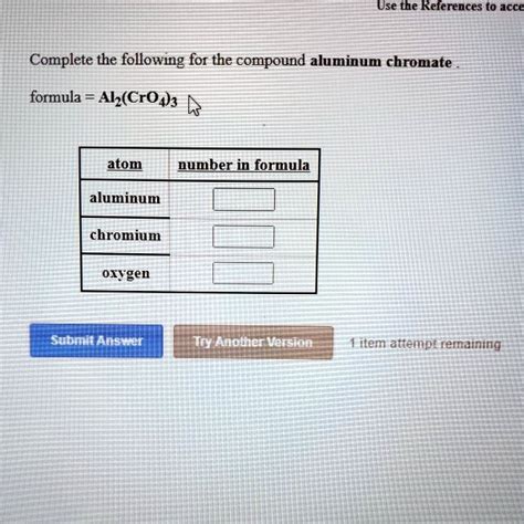 Solved Use The References To Acce Complete The Following For The