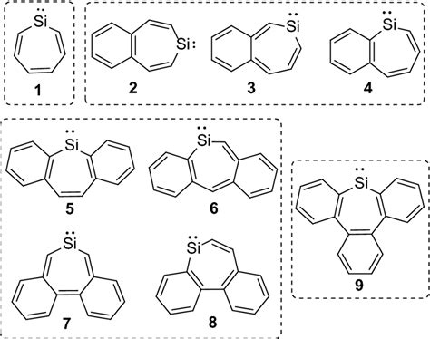 246 Cycloheptatrienesilylene 1 With One Two And Three Fused